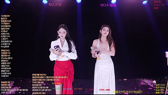 RV-525's cam snapshot