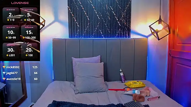 SophieSweet88's cam snapshot