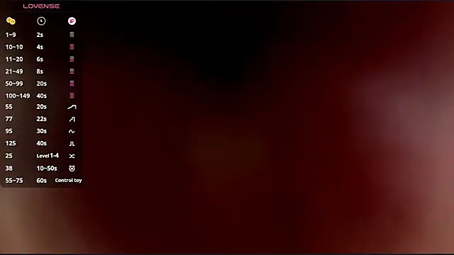 CharlynDini live sex cam