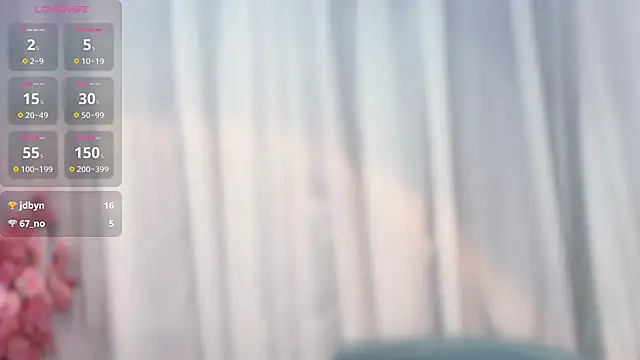 Lynnalltop-165-KeKe's cam snapshot