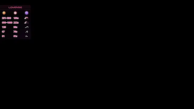 SepiahLune's cam snapshot