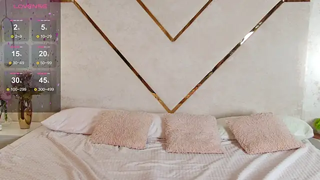 kimberlyy77's cam snapshot