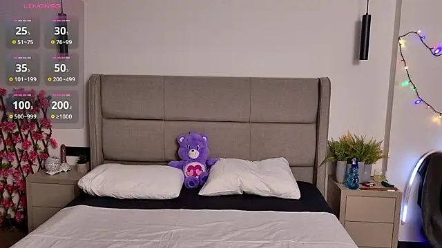 Ellis_Blossom's cam snapshot