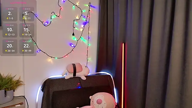 Ellis_Blossom's cam snapshot