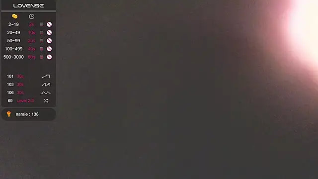 Siri_Lek's cam snapshot