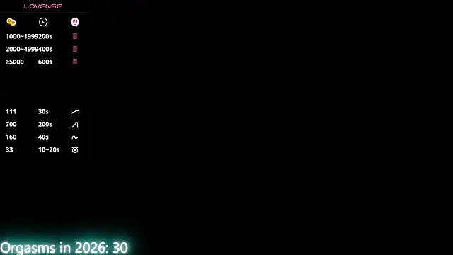 MaryHillx live sex cam