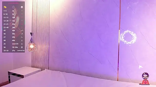 MelanyHolsen's cam snapshot