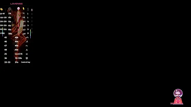 MelanyHolsen's cam snapshot