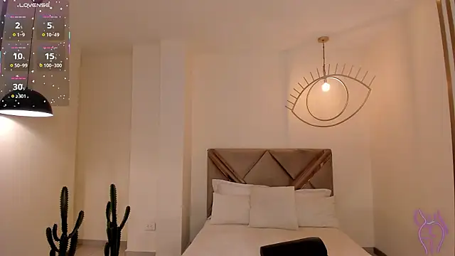 MollySundersX's cam snapshot