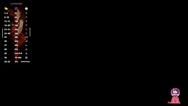 MelanyHolsen's cam snapshot