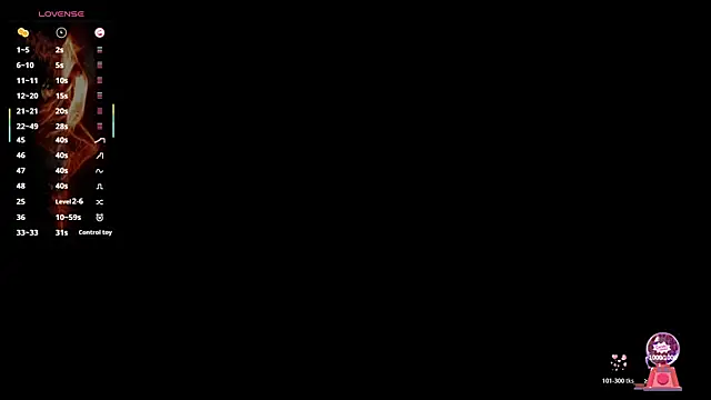 MelanyHolsen's cam snapshot