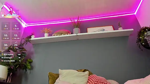 Abbyy_stone's cam snapshot