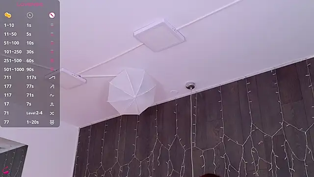 CindeFucknRella's cam snapshot