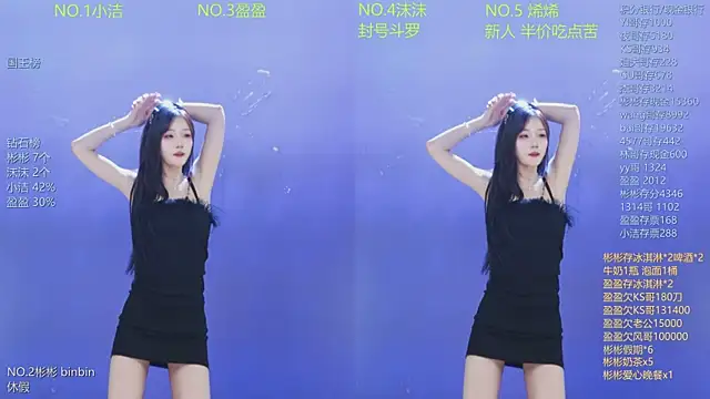 Eureka888's cam snapshot