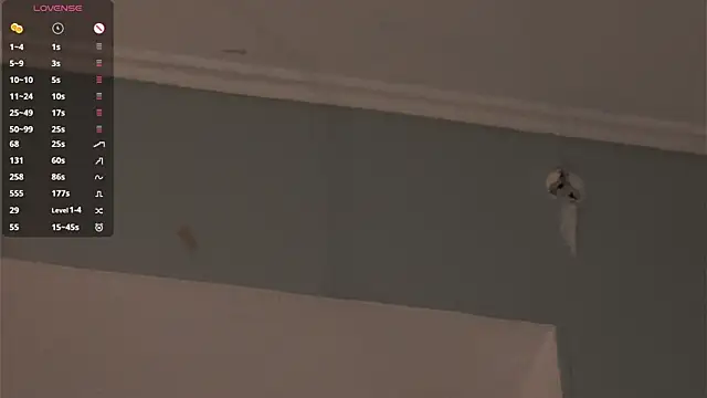 RenaeConnerley's cam snapshot