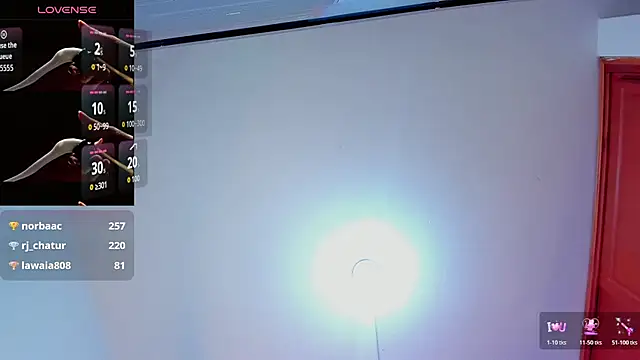 SophieSweet88's cam snapshot