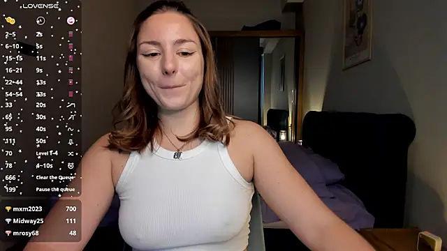 ThreeshaWhite's cam snapshot