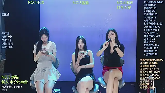 Eureka888's cam snapshot