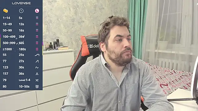 Morlaios's cam snapshot