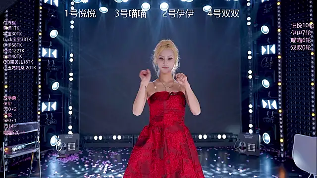 cdyyds003's cam snapshot