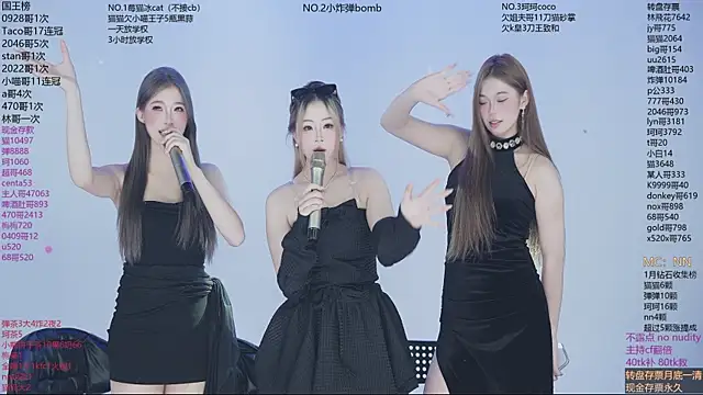 sweetgirls666's cam snapshot