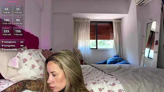 sofialopezzzz's cam snapshot