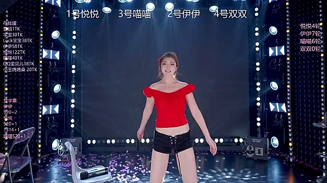 cdyyds003's cam snapshot