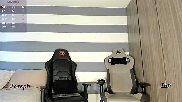 ianandjosephx live sex cam