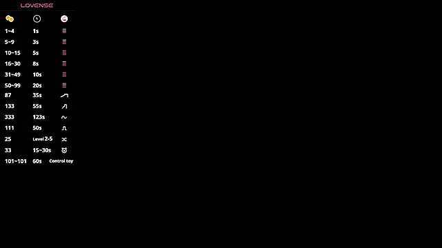 DemetriceYunk's cam snapshot