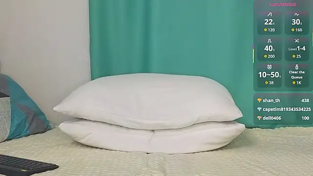 Molliblum's cam snapshot