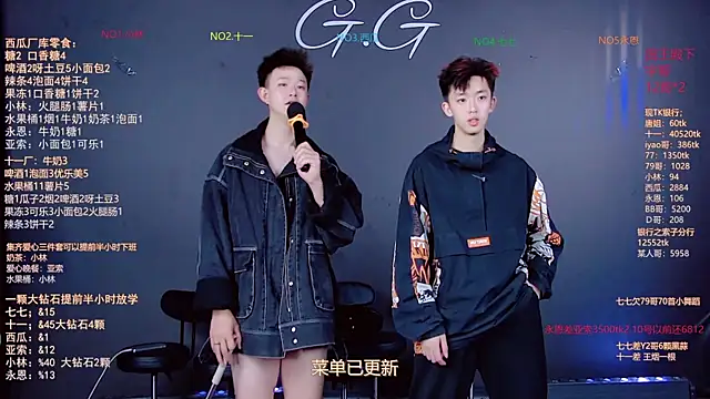 TNT-520's cam snapshot