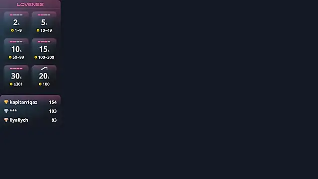 AidaGloshen's cam snapshot