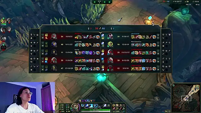 dirty_model's cam snapshot