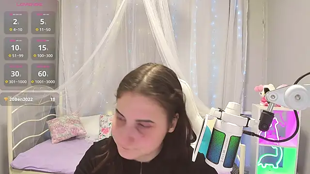 KiraDuvall's cam snapshot