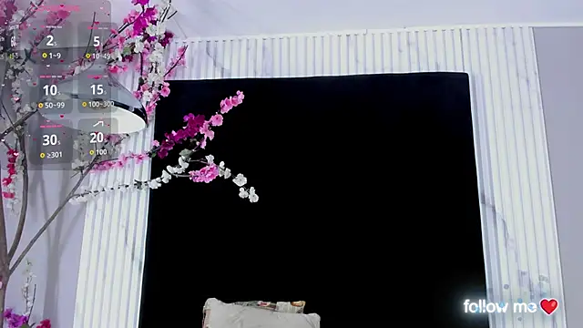 minniesofi's cam snapshot