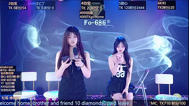 FO-686-'s cam snapshot