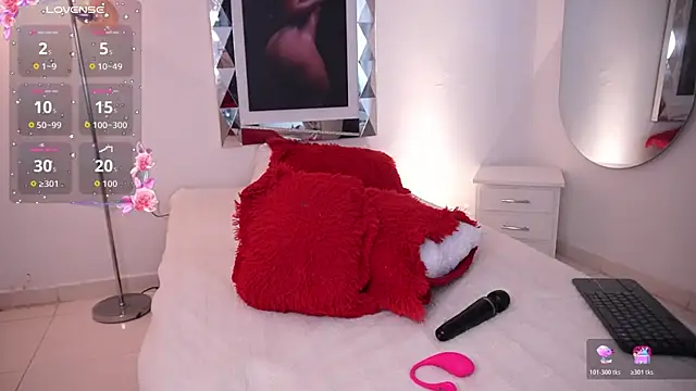 Alondrasparrow2's cam snapshot