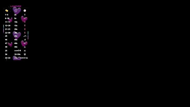 MelanyHolsen's cam snapshot