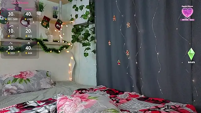 CarolSutton's cam snapshot