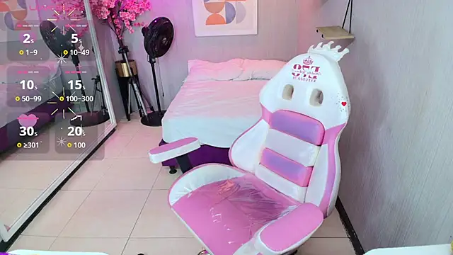 Maggy_t18's cam snapshot