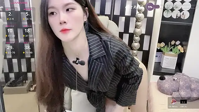 Yueyue-MM's cam snapshot