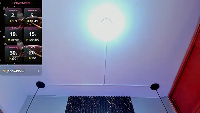 SophieSweet88's cam snapshot