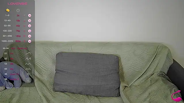 your_soul_Anna's cam snapshot