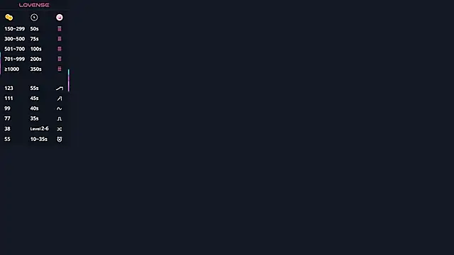 VibeQueenLucy's cam snapshot