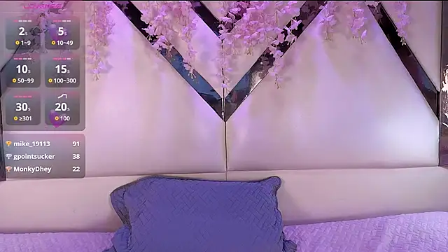 CaseyWalker's cam snapshot