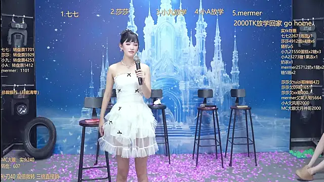 SK010's cam snapshot