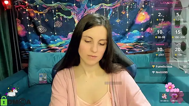 VeronicaSweeet's cam snapshot