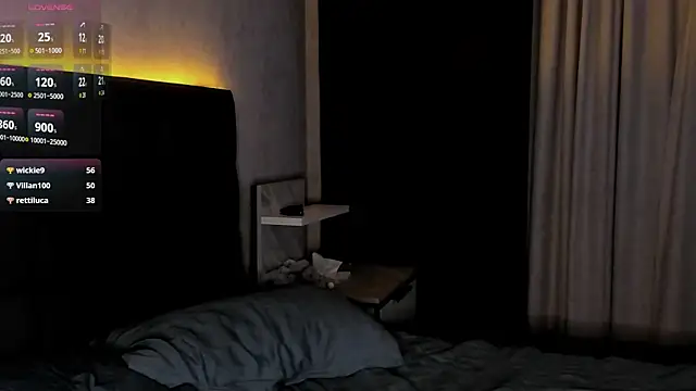 LoveGameSexx live sex cam