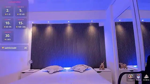 Megancoxx's cam snapshot