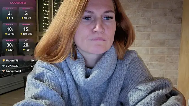 Sheandhim23's cam snapshot